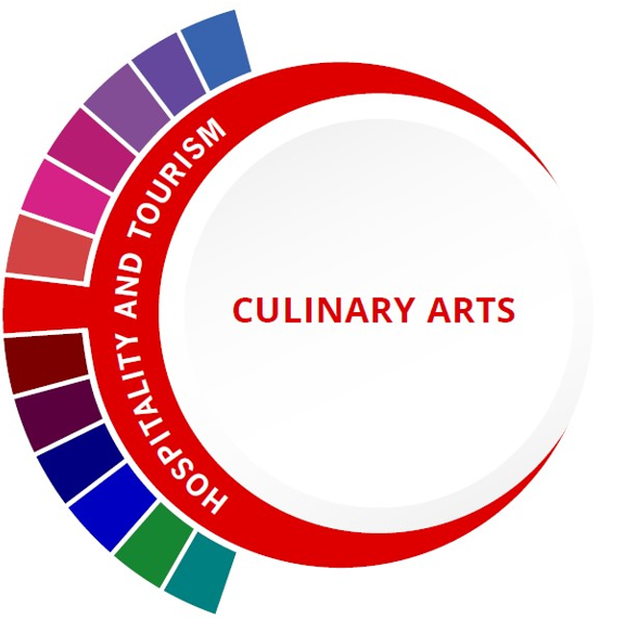 Culinary Arts