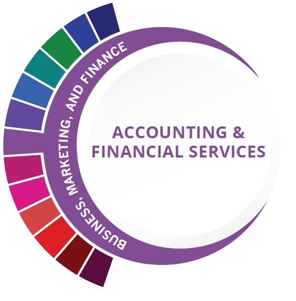 Accounting & Financial Services