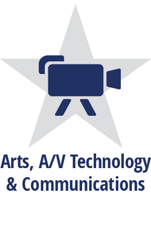 Arts, A/V Technology and Communications
